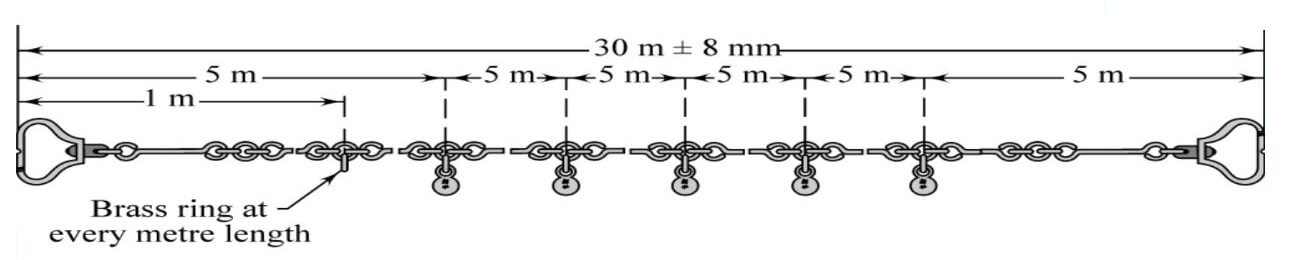 Measurement Chain 30 m Long
