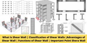Shear Walls