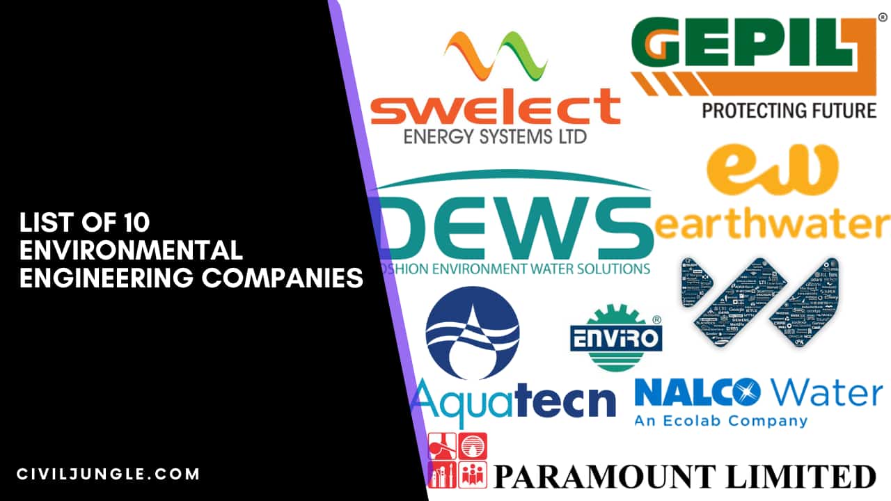 List of 10 Environmental Engineering Companies