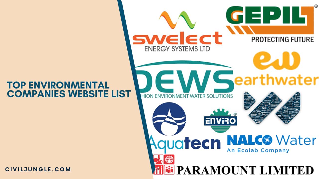 Top Environmental Companies Website List
