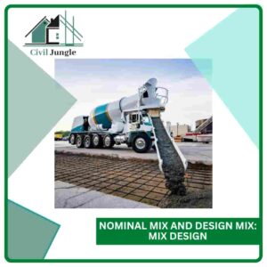 Nominal Mix and Design Mix: Mix Design