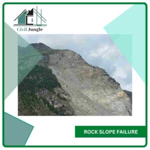 Rock Slope Failure