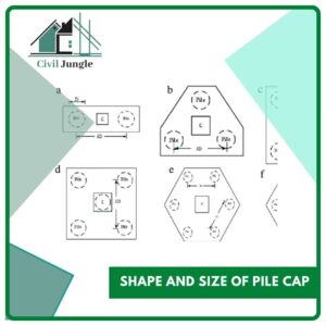 Shape and Size of Pile cap