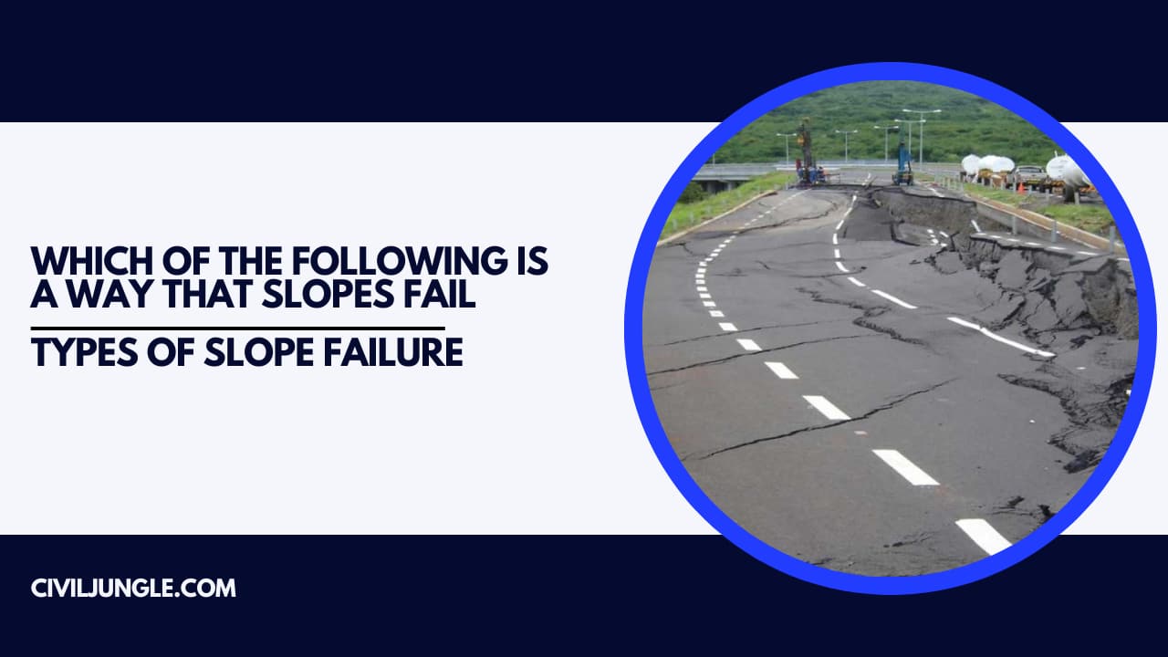 Which of the Following Is a Way That Slopes Fail | Types of Slope Failure