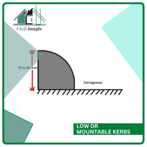 Low or Mountable Kerbs