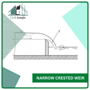 Narrow Crested Weir 
