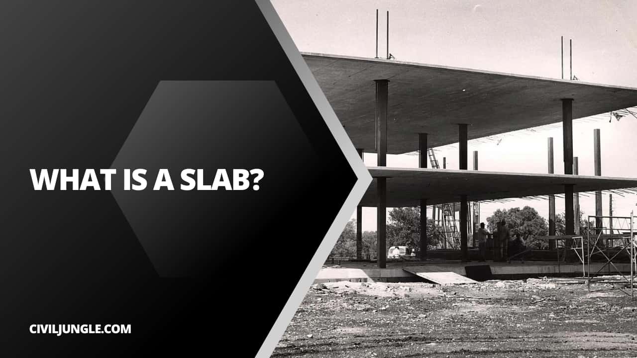 What Is a Slab?