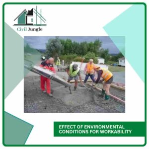 Effect of Environmental Conditions for Workability
