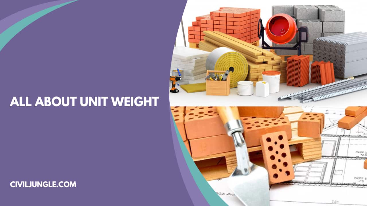 all about Unit Weight