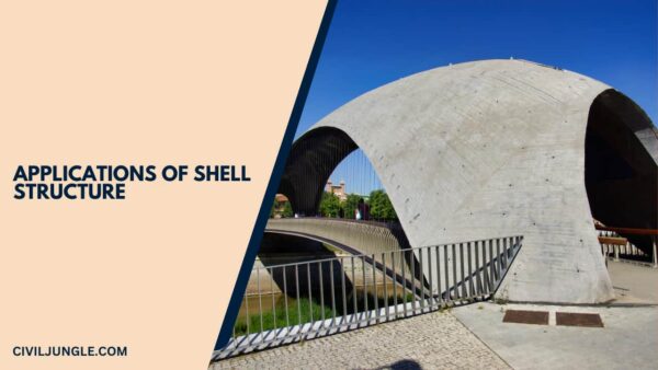 Applications of Shell Structure