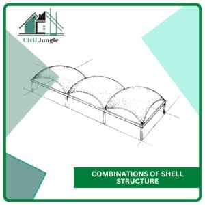Combinations of Shell Structure