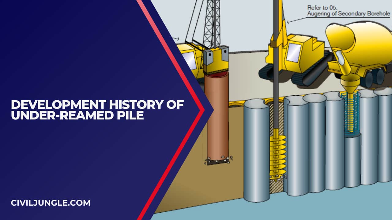 Development History of Under-Reamed Pile