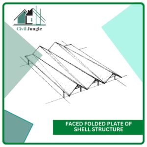 Faced Folded Plate of Shell Structure