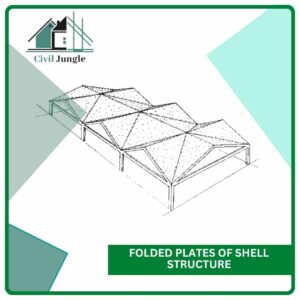 Folded Plates of Shell Structure