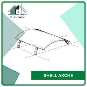 Shell Arche