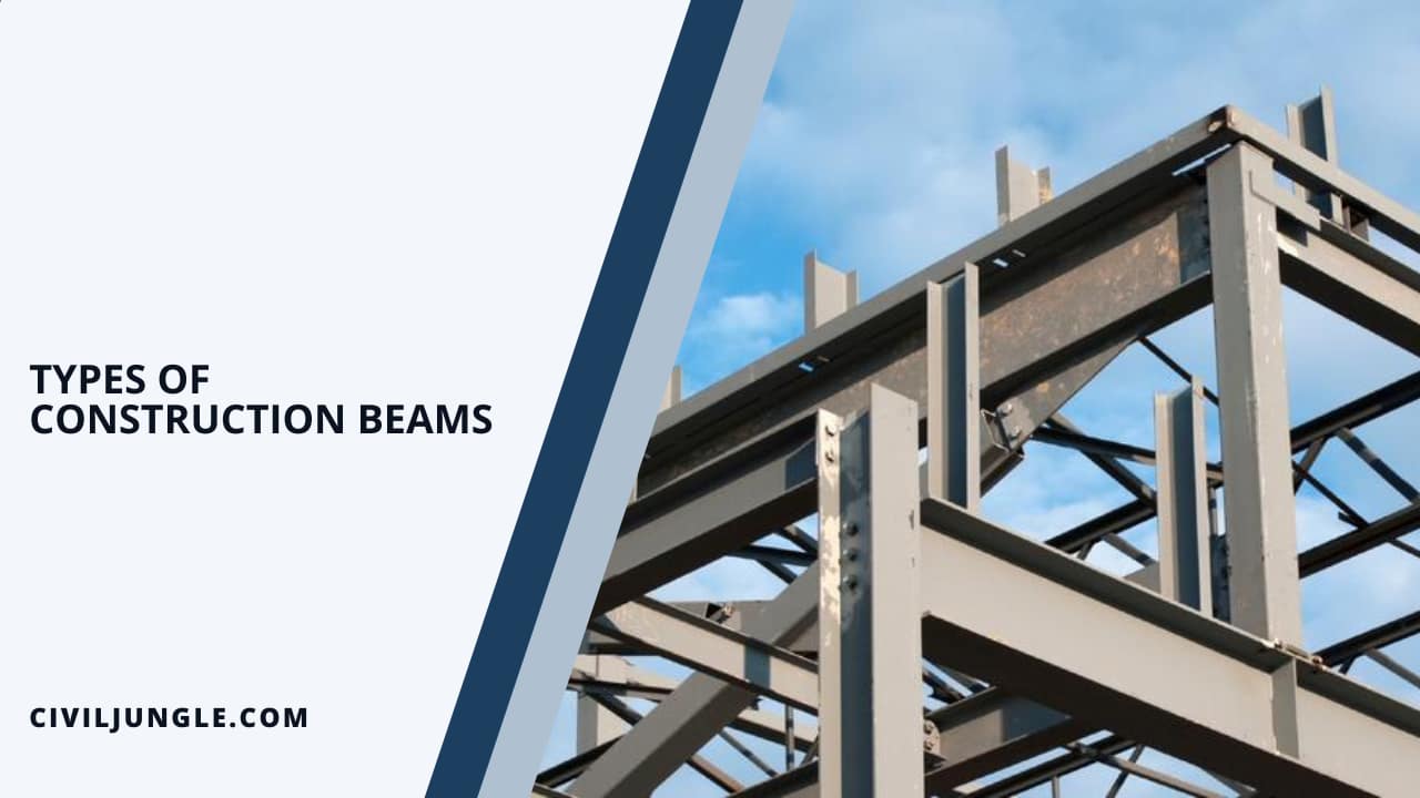 Types of Construction Beams