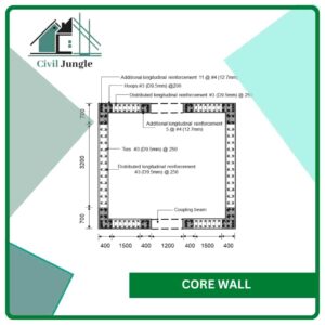 Core Wall