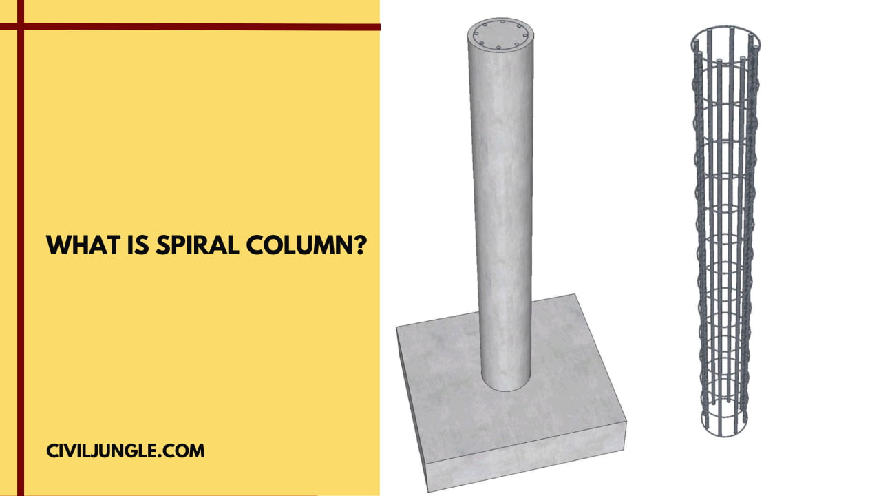 What Is Spiral Column?