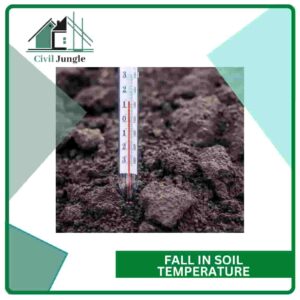 Fall in Soil Temperature