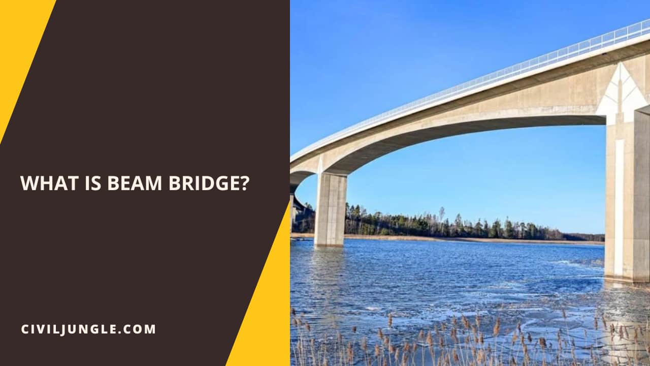 What Is Beam Bridge?