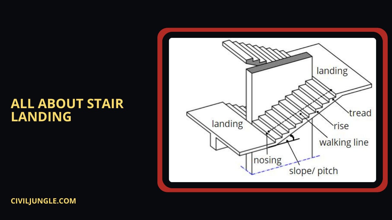 all about Stair Landing