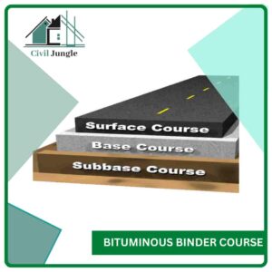 Bituminous Binder Course
