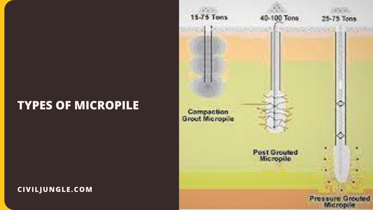 Types of Micropile