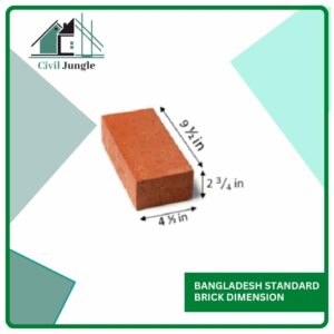 Bangladesh Standard Brick Dimension