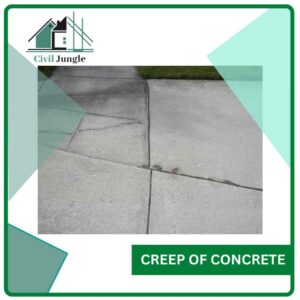 Creep of Concrete