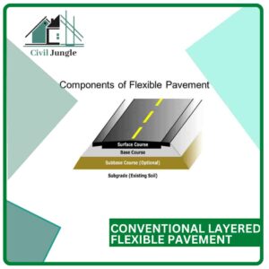 Conventional Layered Flexible Pavement