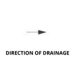 Direction of Drainage