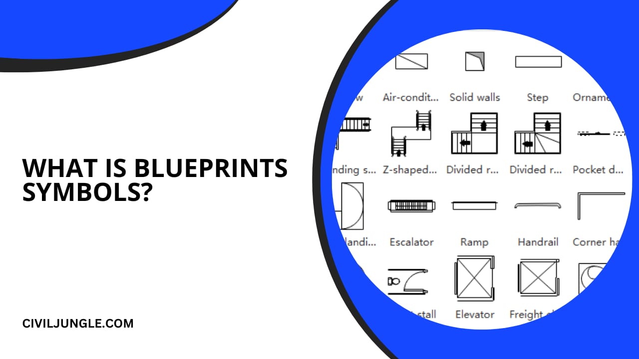 What Is Blueprints Symbols?