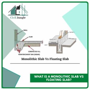 What is a Monolithic Slab VS Floating Slab?