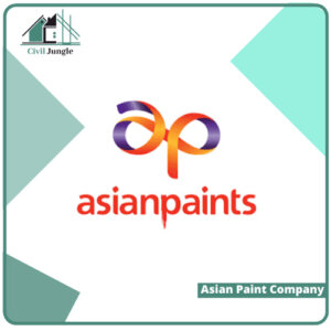 Asian Paint Company