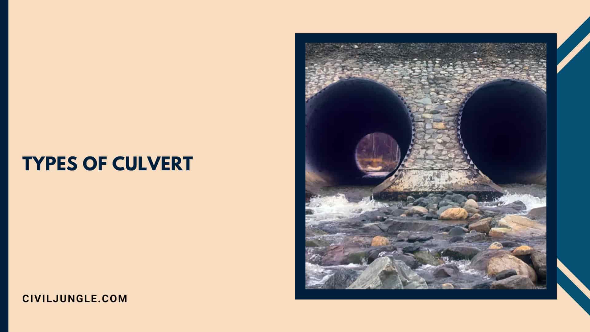 Types of Culvert