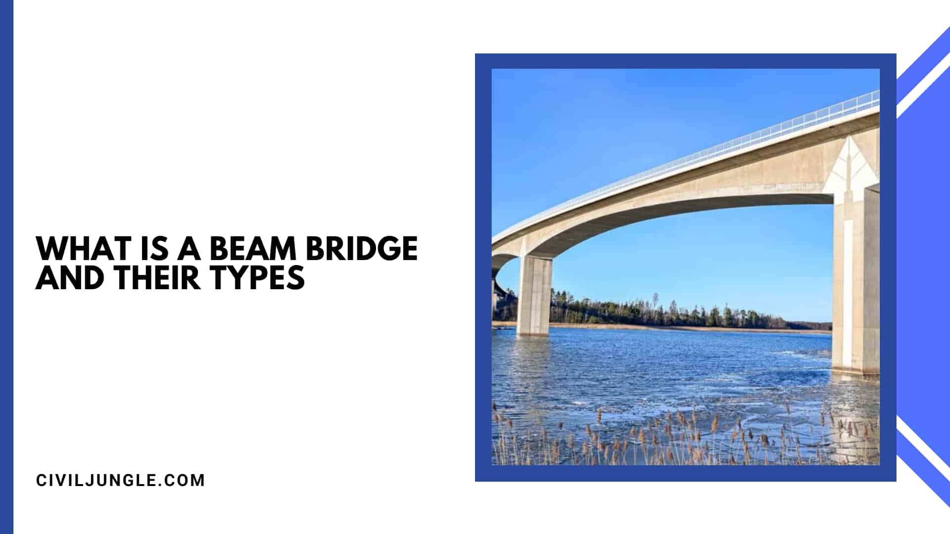 What Is a Beam Bridge And Their Types