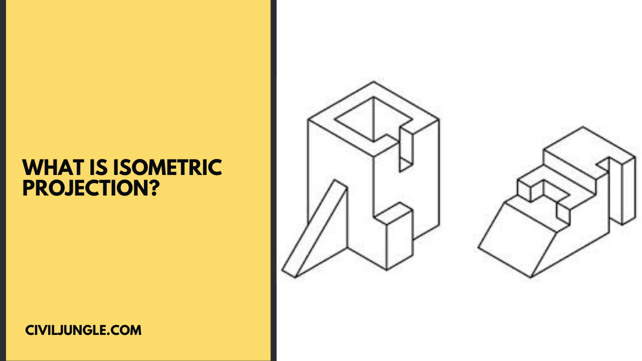What Is Isometric Projection?