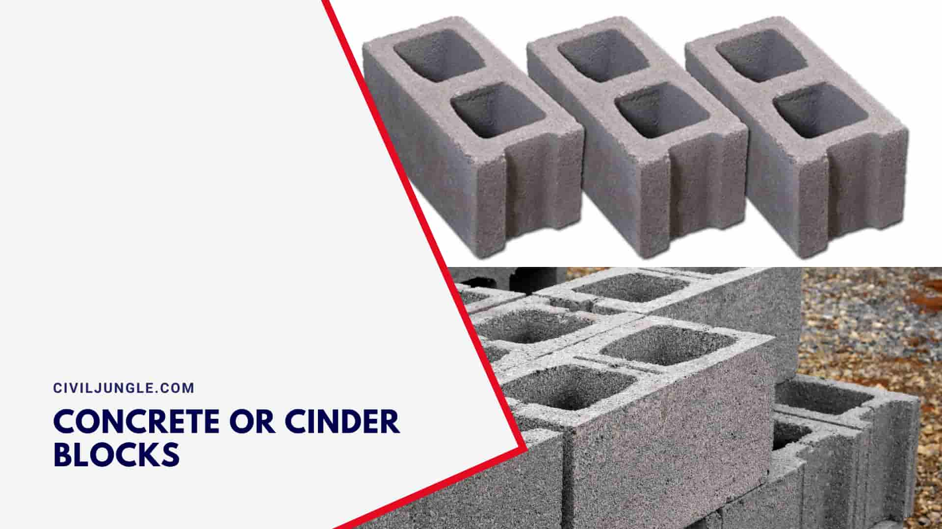 Concrete or Cinder Blocks