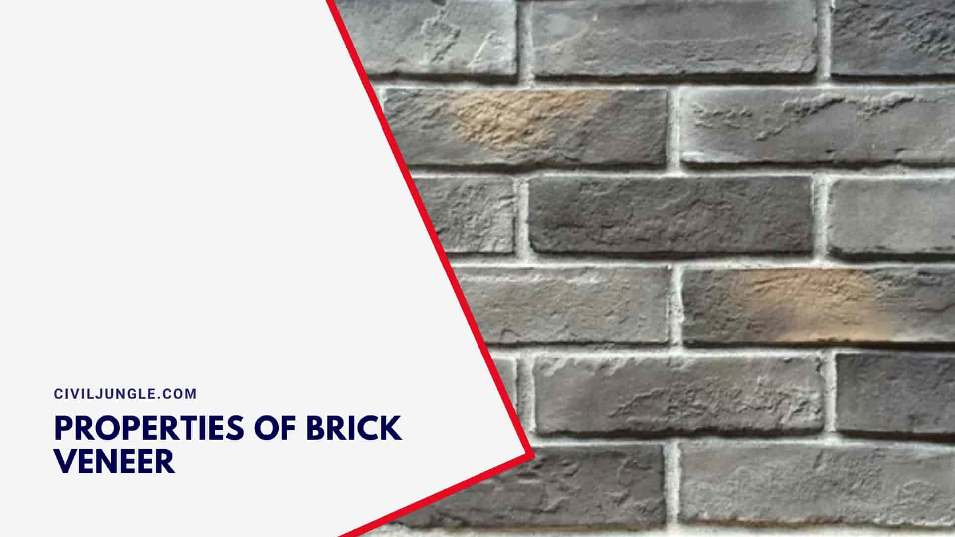 Properties of Brick Veneer