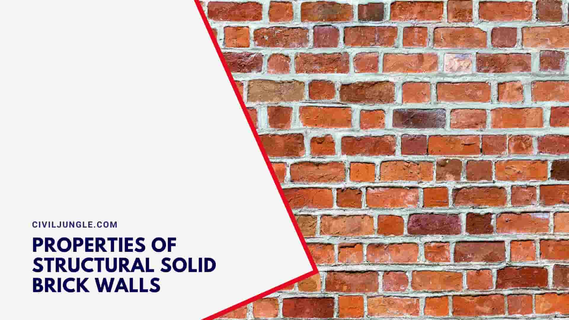 Properties of Structural Solid Brick Walls