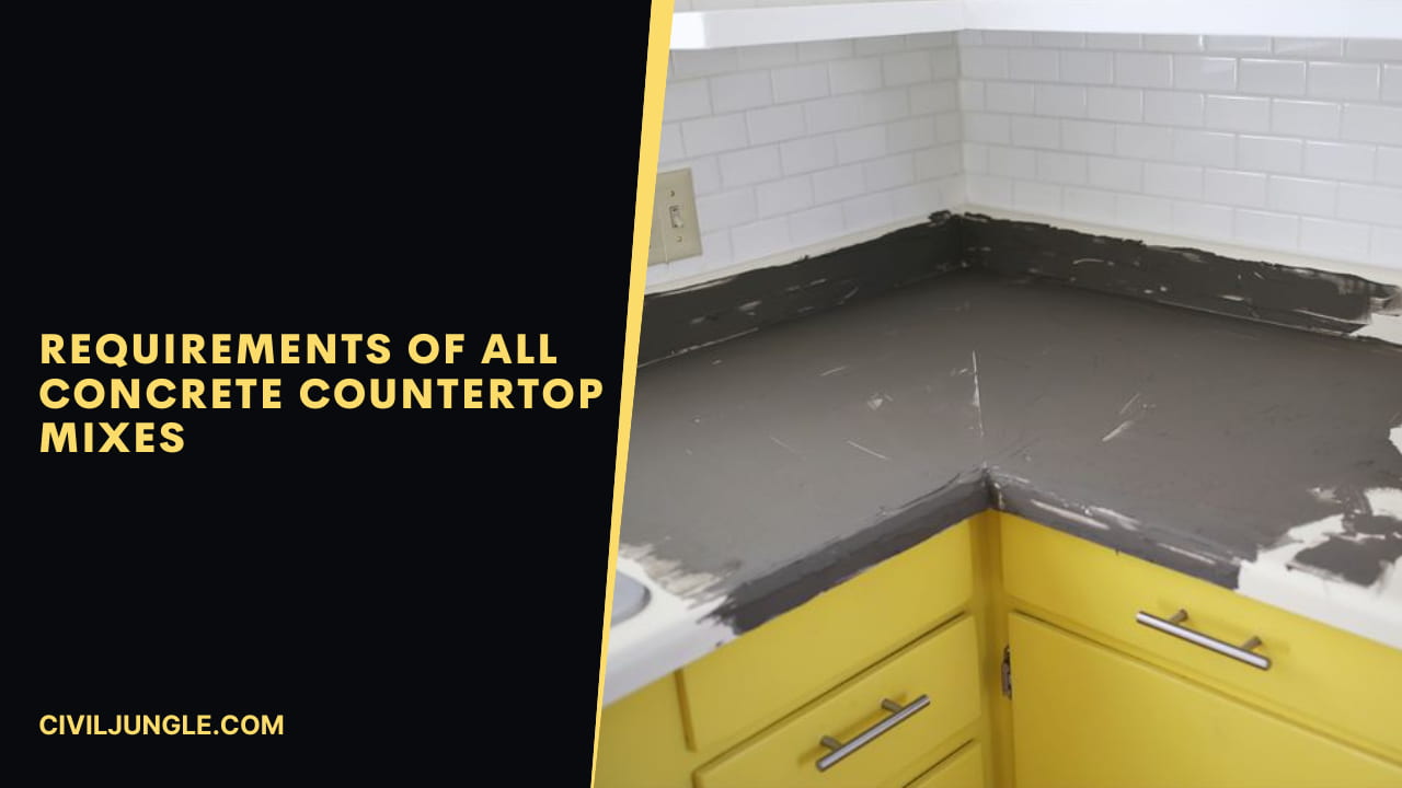 Requirements of All Concrete Countertop Mixes