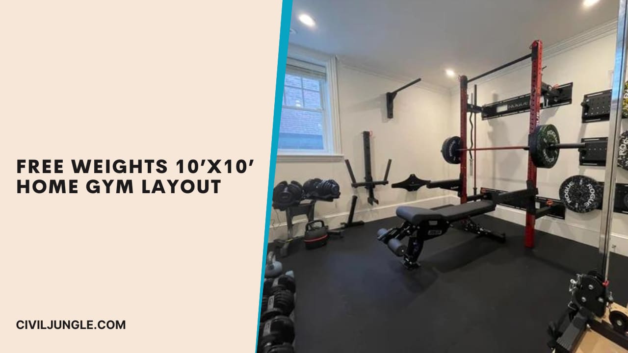 Free Weights 10’x10’ Home Gym Layout