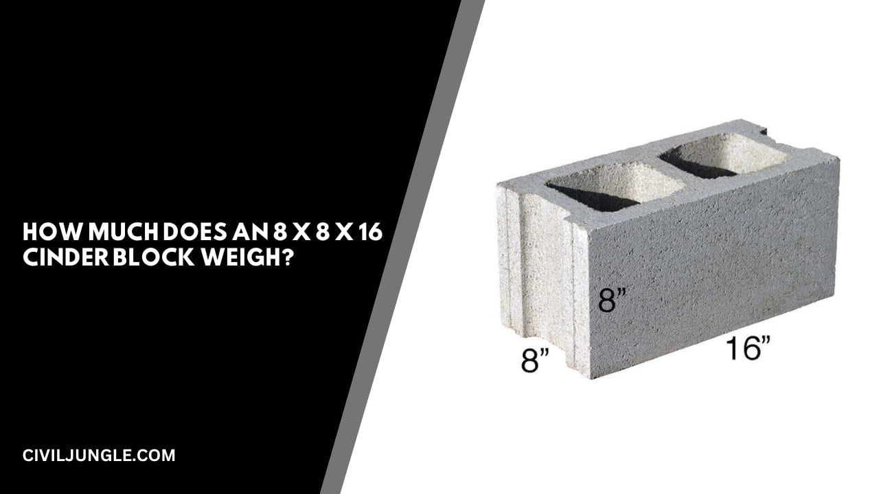 How Much Does an 8 X 8 X 16 Cinder Block Weigh