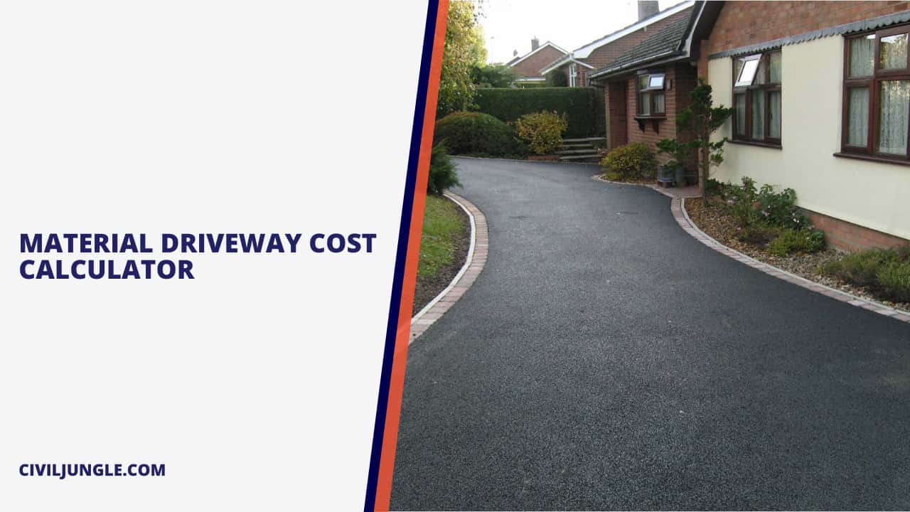 Material Driveway Cost Calculato