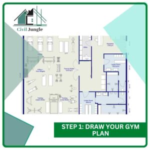Step 1: Draw Your Gym Plan