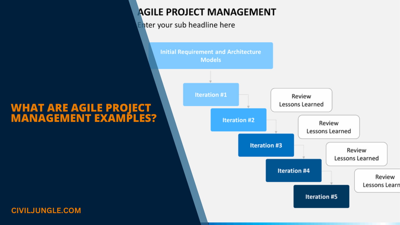 What Are Agile Project Management Examples