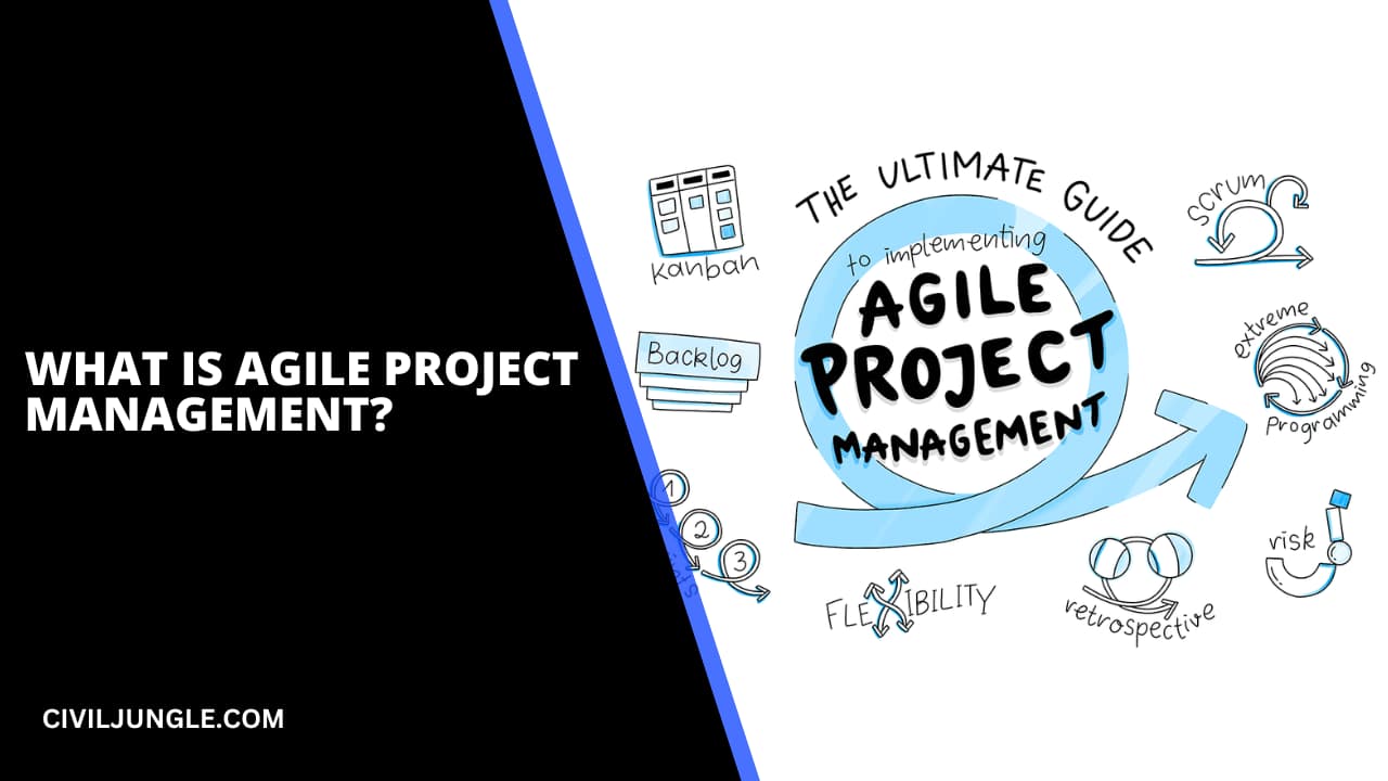 What Is Agile Project Management (1)