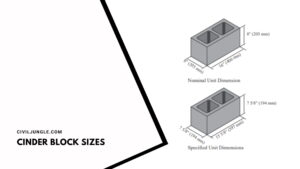 Cinder Block Sizes