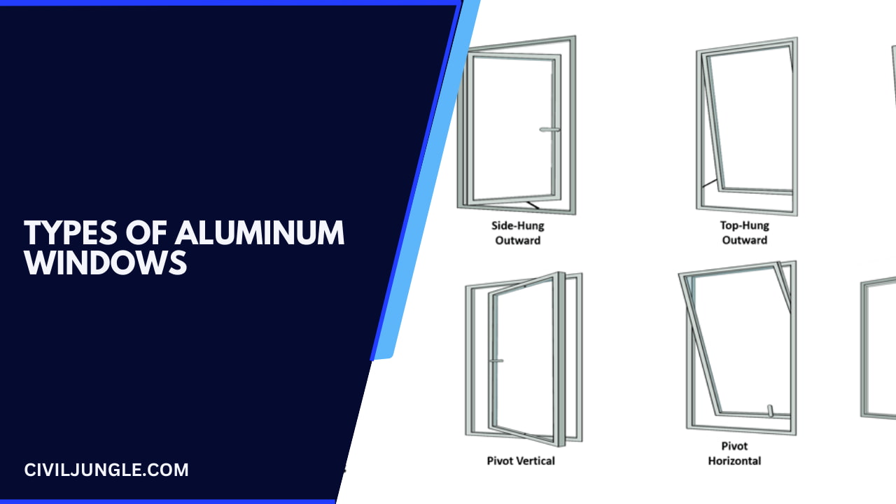 Types of Aluminum Windows