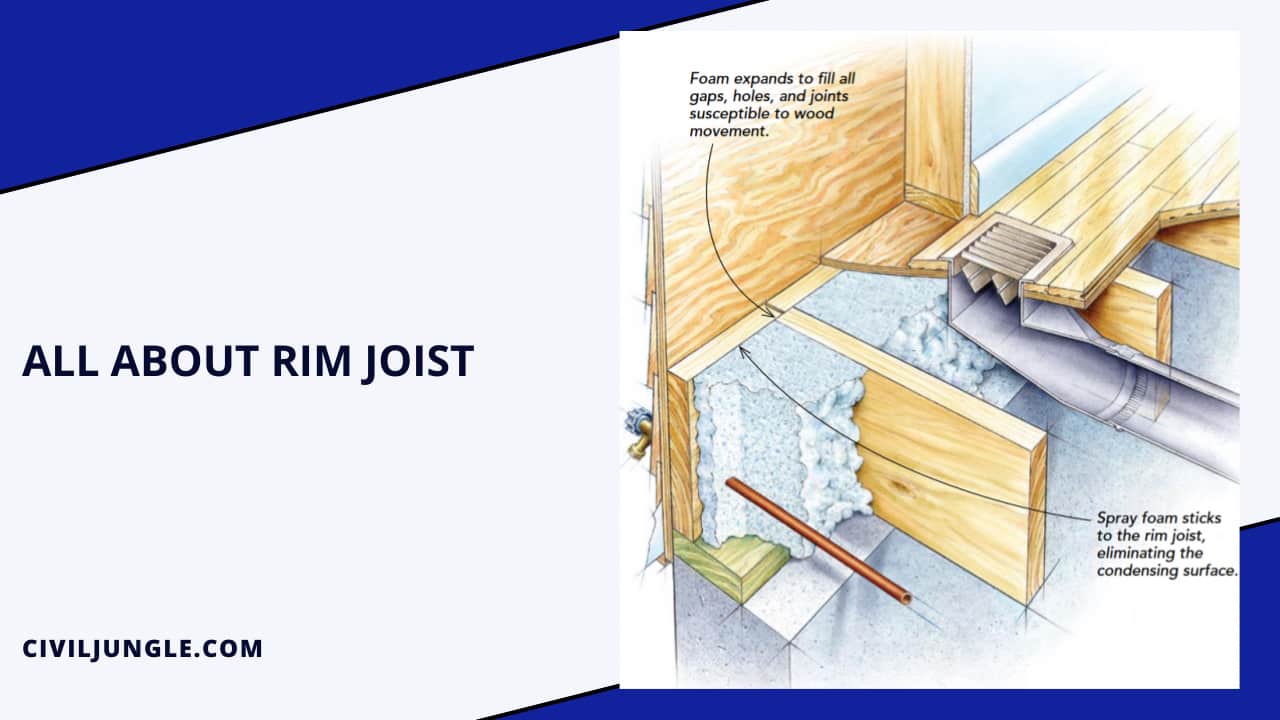All About Rim Joist